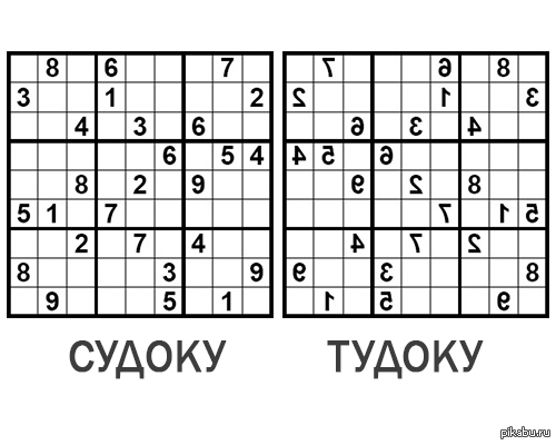 О направлениях | Пикабу