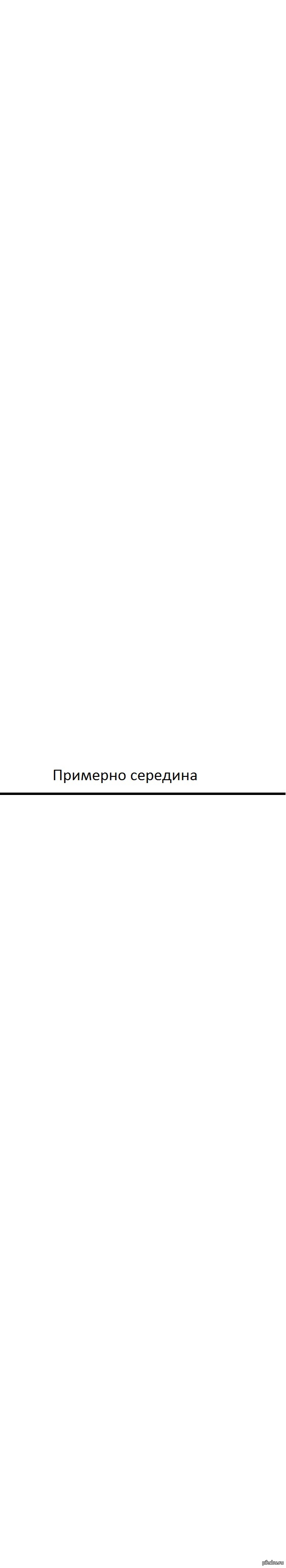 Тест. Есть ли кнопка свернуть. | Пикабу