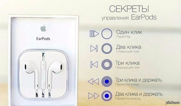 Damn, now I know :D - Secret, One click, Control, Apple EarPods, Two clicks and hold