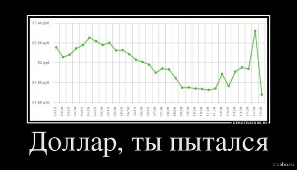 ������, �� �������