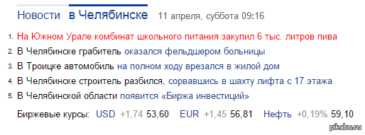 Суровый Урал