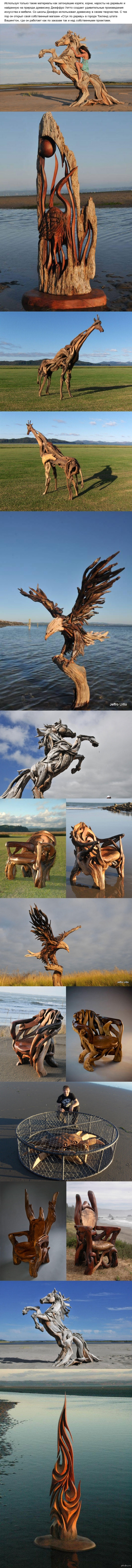 ����� ������������ ���������� �� �����