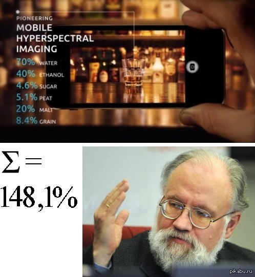 Анализатор состава жидкости на мобильном!