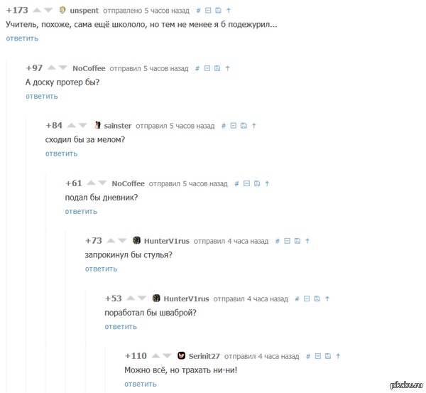 ����������� ������������� (����� ���������) :D