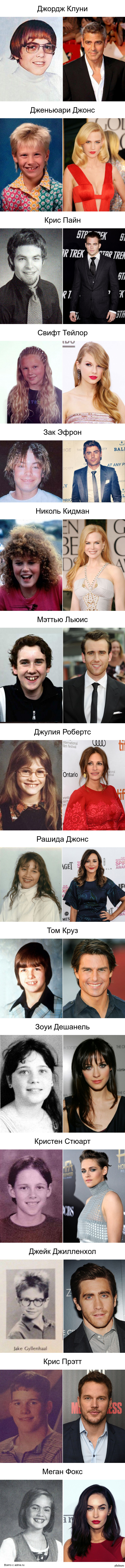 15 �����, ���������� ������������ � ������