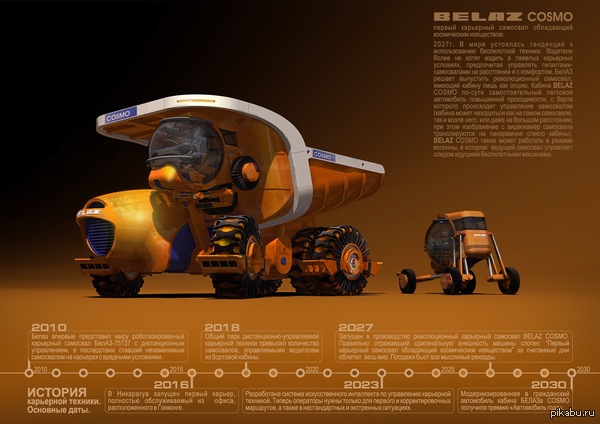 Space BELAZ, now you've seen more - BelAZ, Space, Technologies