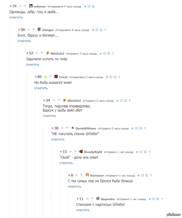 ��������, ��� ������, ����������)