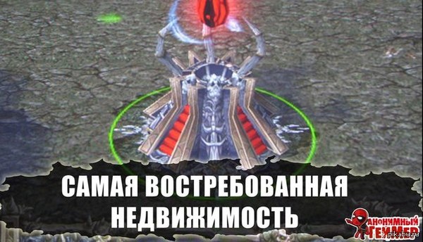 Самая востребованная недвижимость