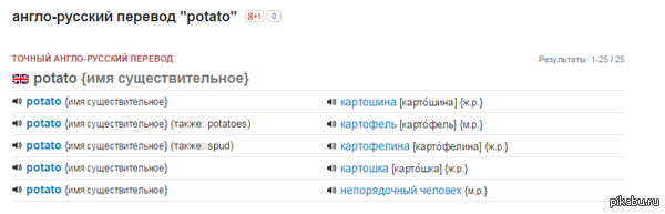 ��������� ��������