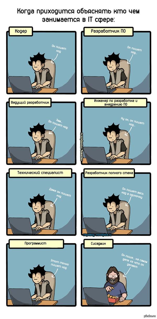 ��� ��� ������