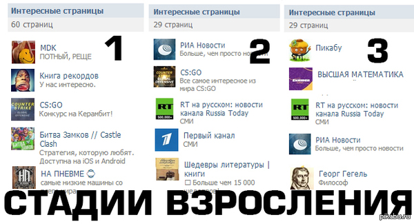 Я повзрослел)))