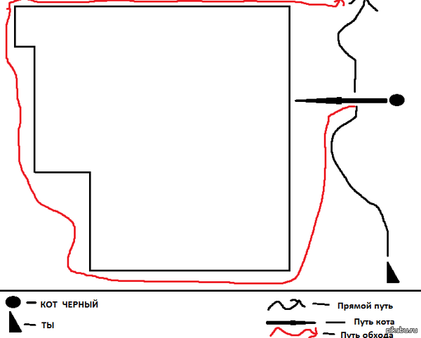 ����� �� ���������...