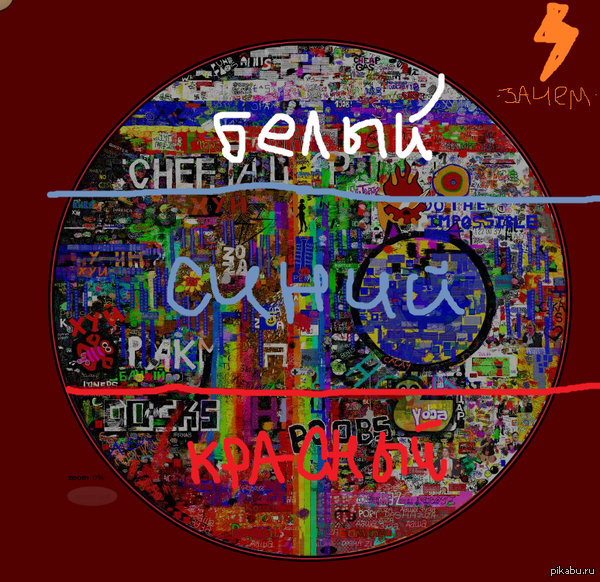 ������ ����� �������� �� ��� ����� �� chaos.drawball.com