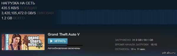 ���� ������� :(