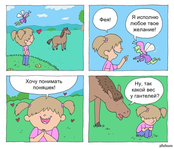 Все хотят знать только одно