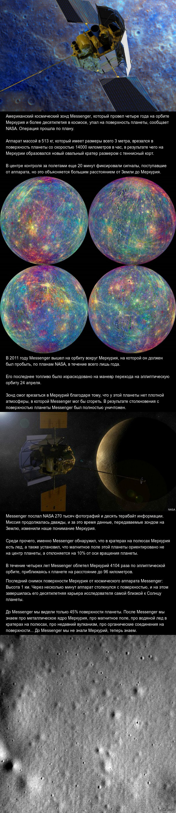 Messenger �������� � ����������� ��������