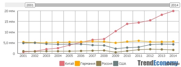 ������������ ������������ ����: ����� ���� � �����