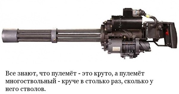 Мини ган. M134 Minigun Калибр. M134d. Миниган пулемет Гатлинга. Калибр м134.