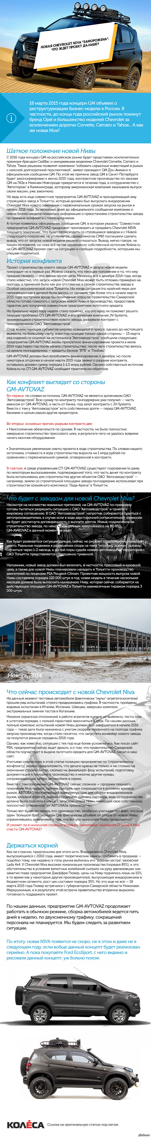 Новая Chevrolet Niva "заморожена"