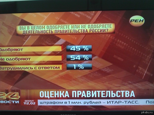 А ведь всего год назад