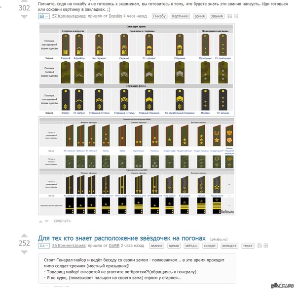 ��� ����� ������, ����� ���� ���� ��������� ������