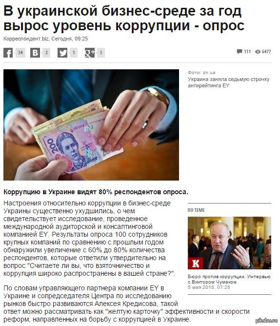 ������� �� ����������� ��������� ����� �������� � ��������� ������ ���������?