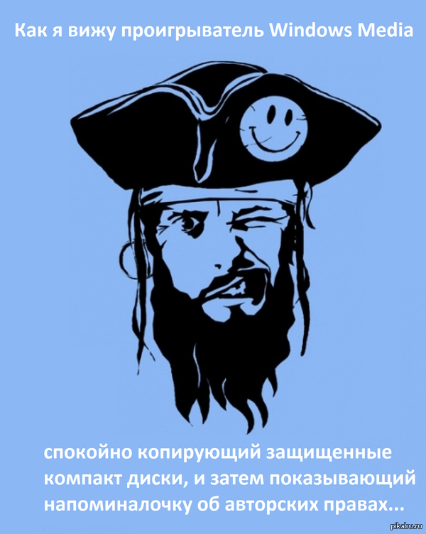 Авторские права...