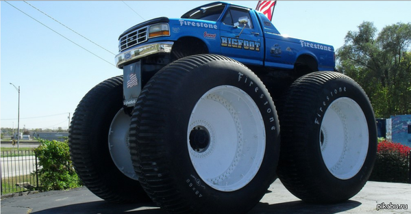 Размер имеет значение