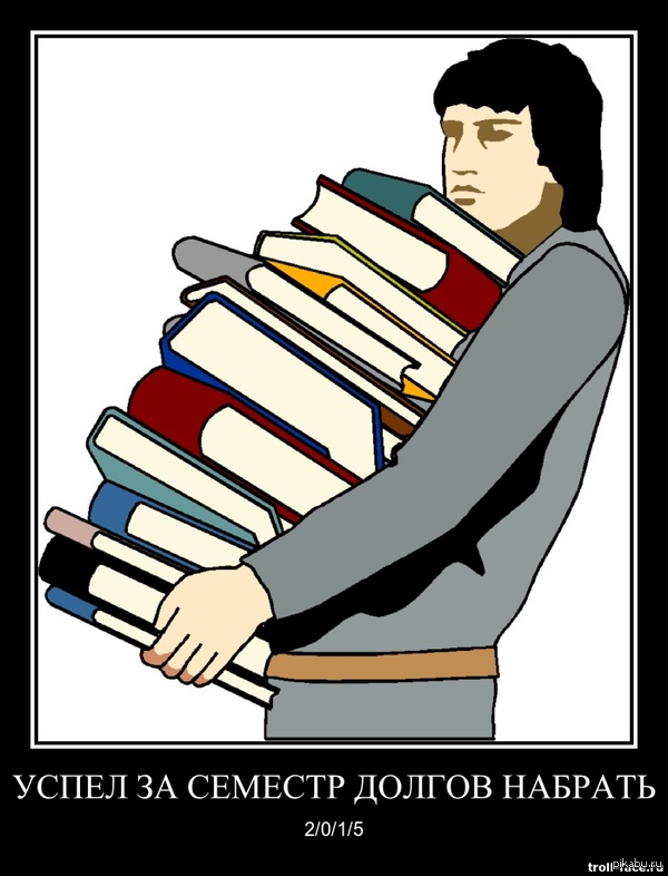 Прокрастинации пост