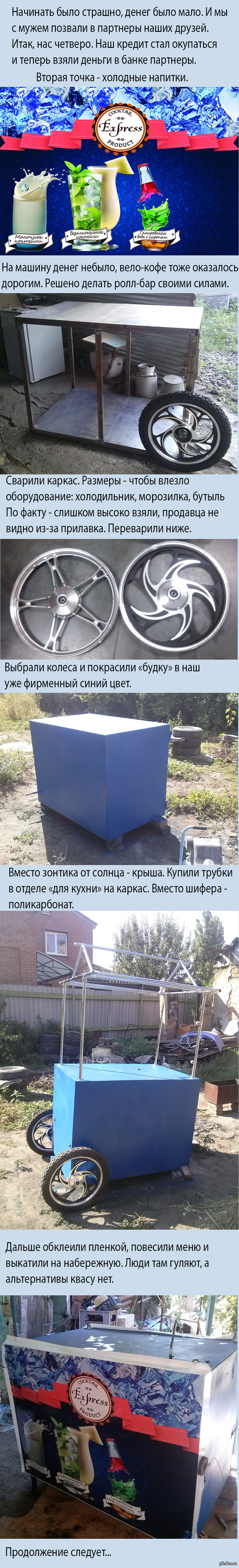 ���� �� �����. ���� ������. ����� 4.