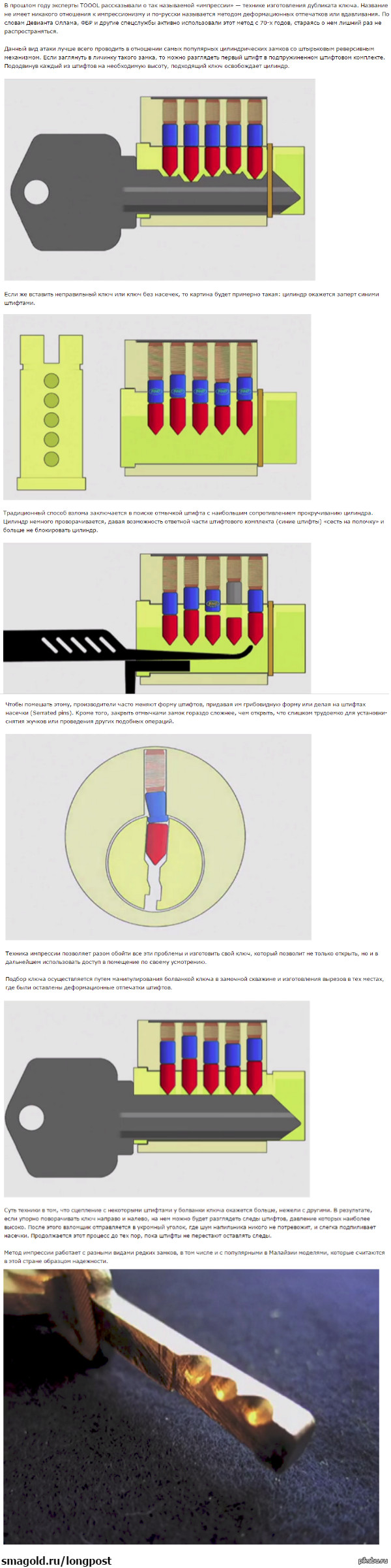 Физический взлом: истории из жизни, советы, новости, юмор и картинки — Все  посты | Пикабу
