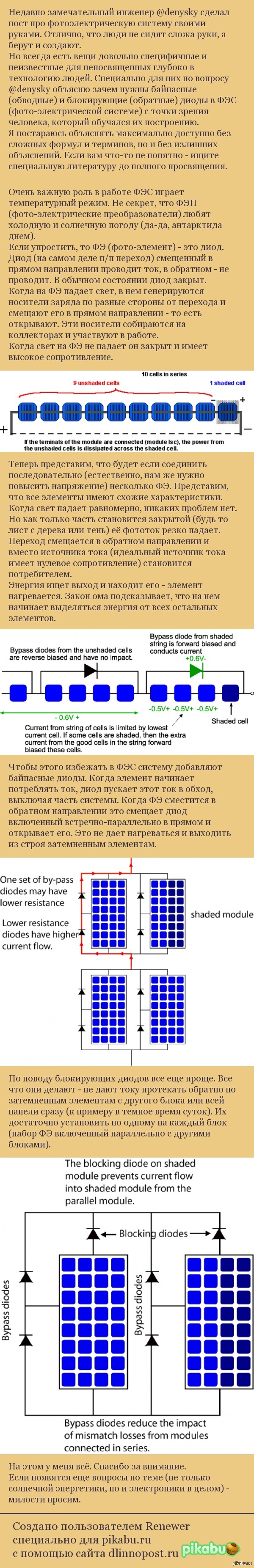  -     @denysky     <a href="http://pikabu.ru/story/_3382903">http://pikabu.ru/story/_3382903</a>