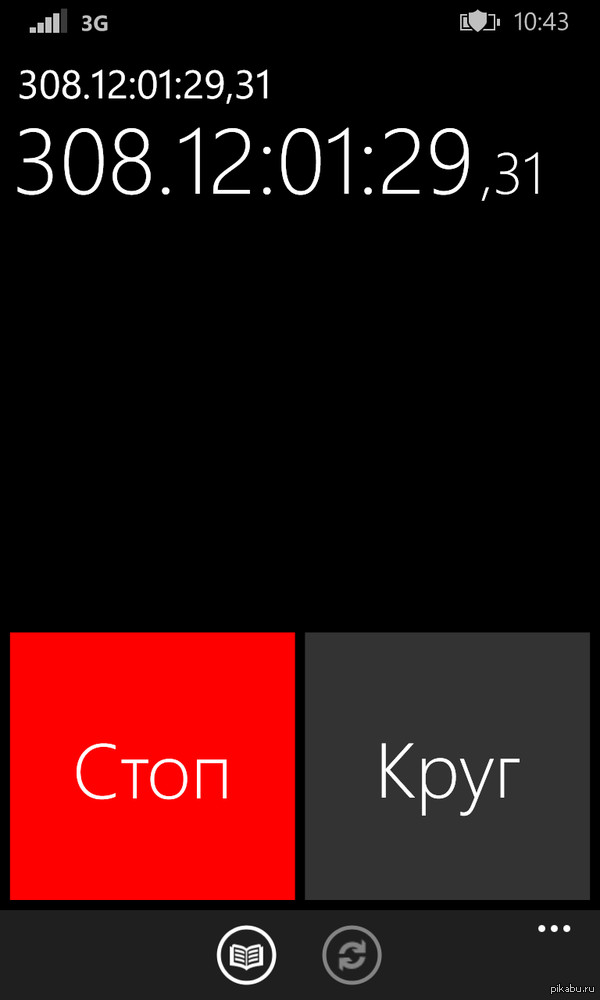 Решил на днях подсчитать продолжительность доклада. Увидел на секундомере продолжительность защиты диплома.