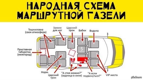    )