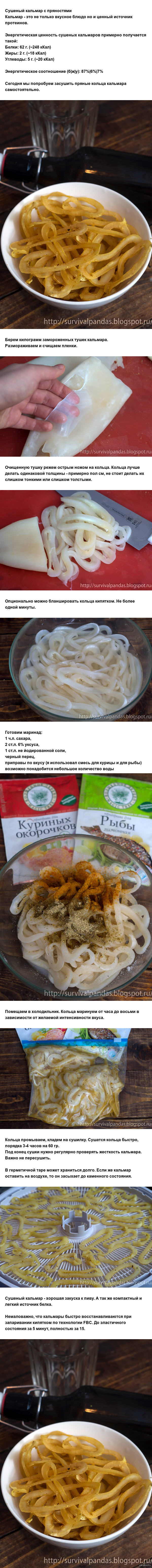 Рецепт от survivalpandas .