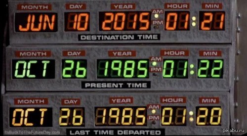 Вселенная! Где мой воздушный скейт?