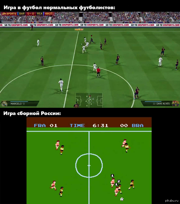 Матчи сборной России в сравнении с матчами профессиональных команд