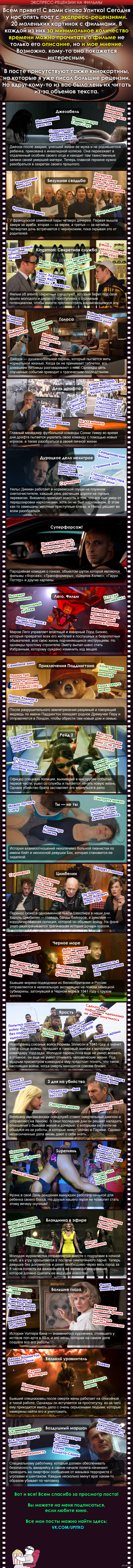 Экспресс-рецензии на фильмы последней пары лет