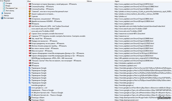 ��� ������� ��������