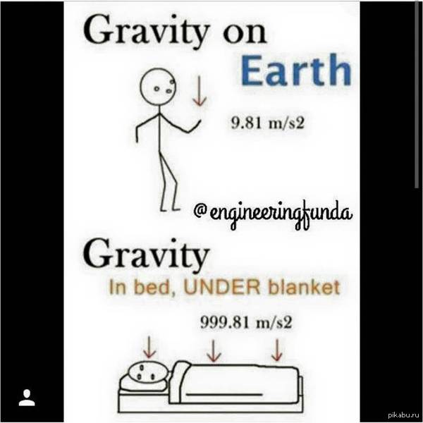 ��������� ����������