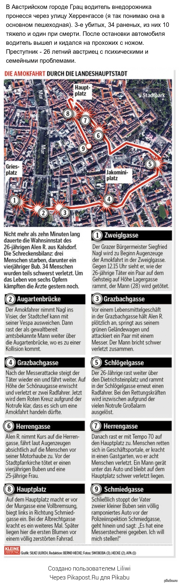 �������� �������� � �������.