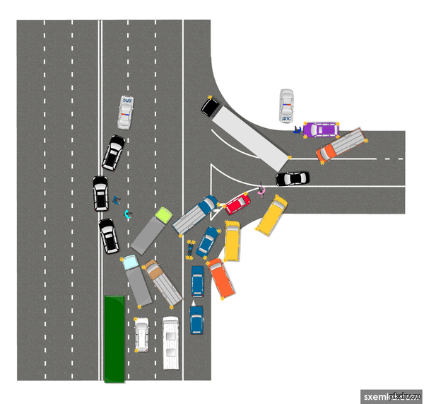 �� ����� ������� ����� �.������ :)