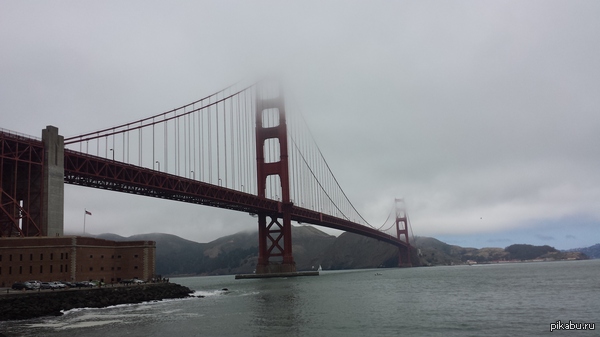 Golden Gate Bridge