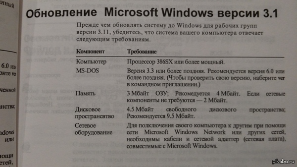    Windows.