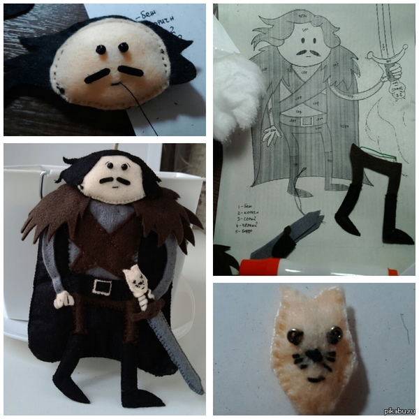 ���� ������� � ������� ������