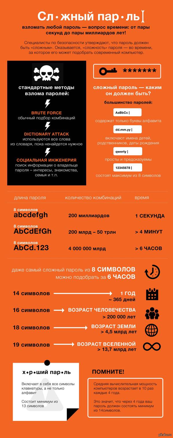 ������� ������