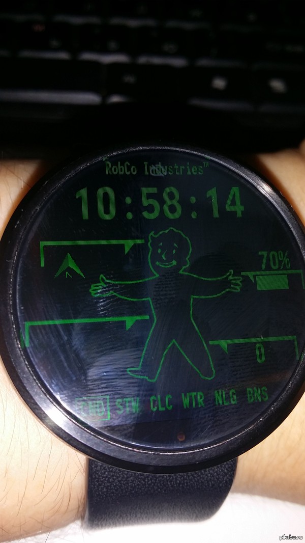     Pip-Boy .