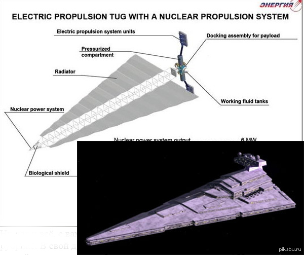    -   STAR WARS                  SW,     ,  , ,    _       