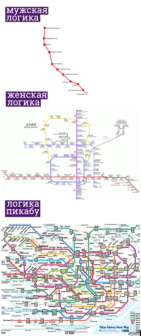 Метро брюсселя схема