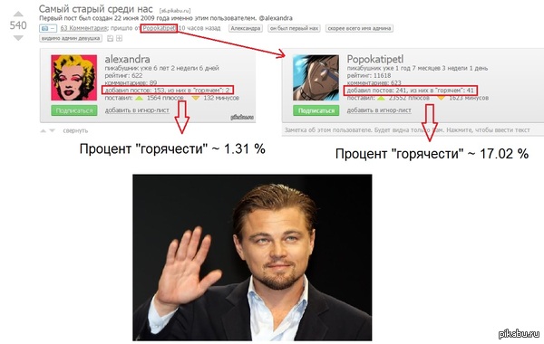 �������� 10/10